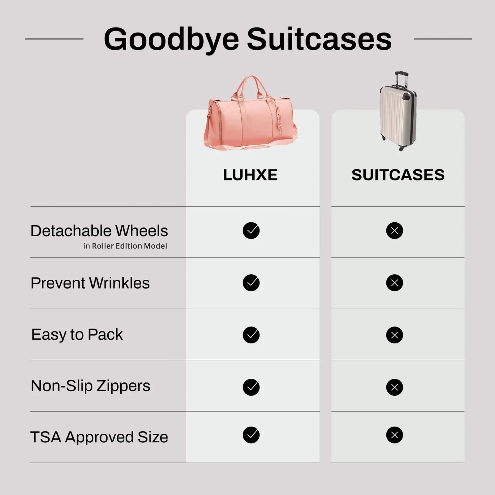 Luhxe Travel Bag 2.0